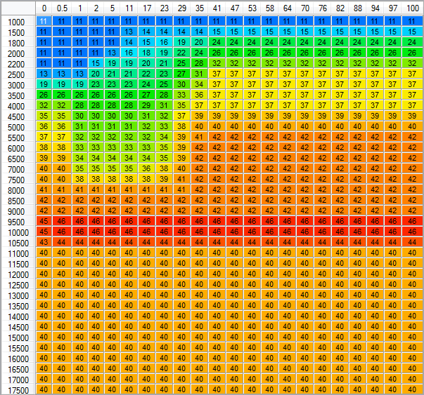 Flash Tune Interface - Review - FAQ | Page 50 | Yamaha R6 Forum: YZF-R6 ...