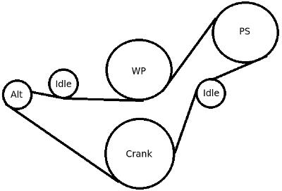 Use this belt routing